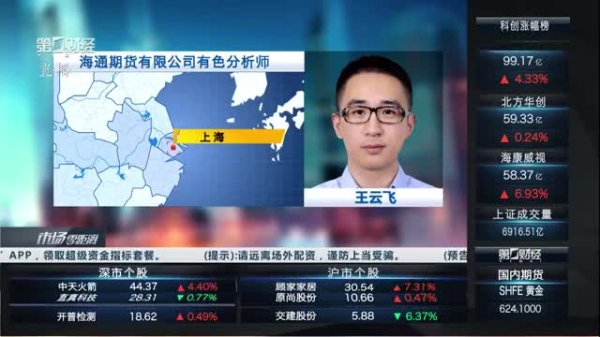 第二证券 商务部：用好上海自贸试验区试点经验 充分释放制度型开放红利