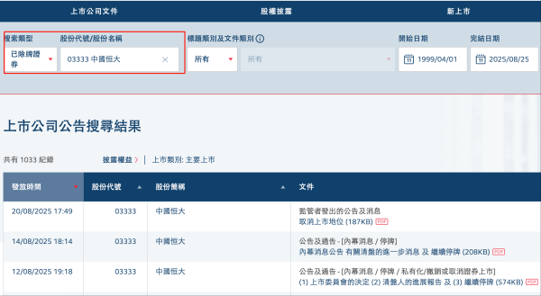 易配宝 地产股久违普涨，中国恒大落寞退场